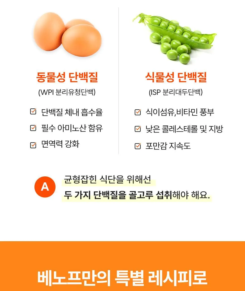 [NEW] 베노프 단백질쉐이크 40g 2종 택1 (초콜릿시리얼/미숫가루시리얼) 상세페이지 34